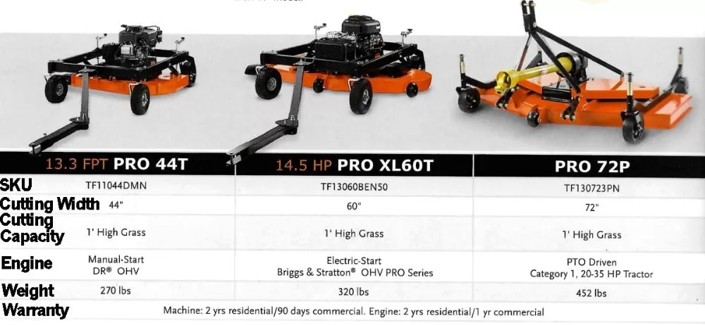 DR Finish Mowers Pro XL60T